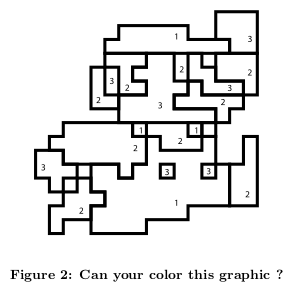 Figure 2: Can your color this graphic ?