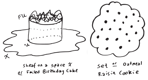sheaf on a space X or Failed Birthday Cake